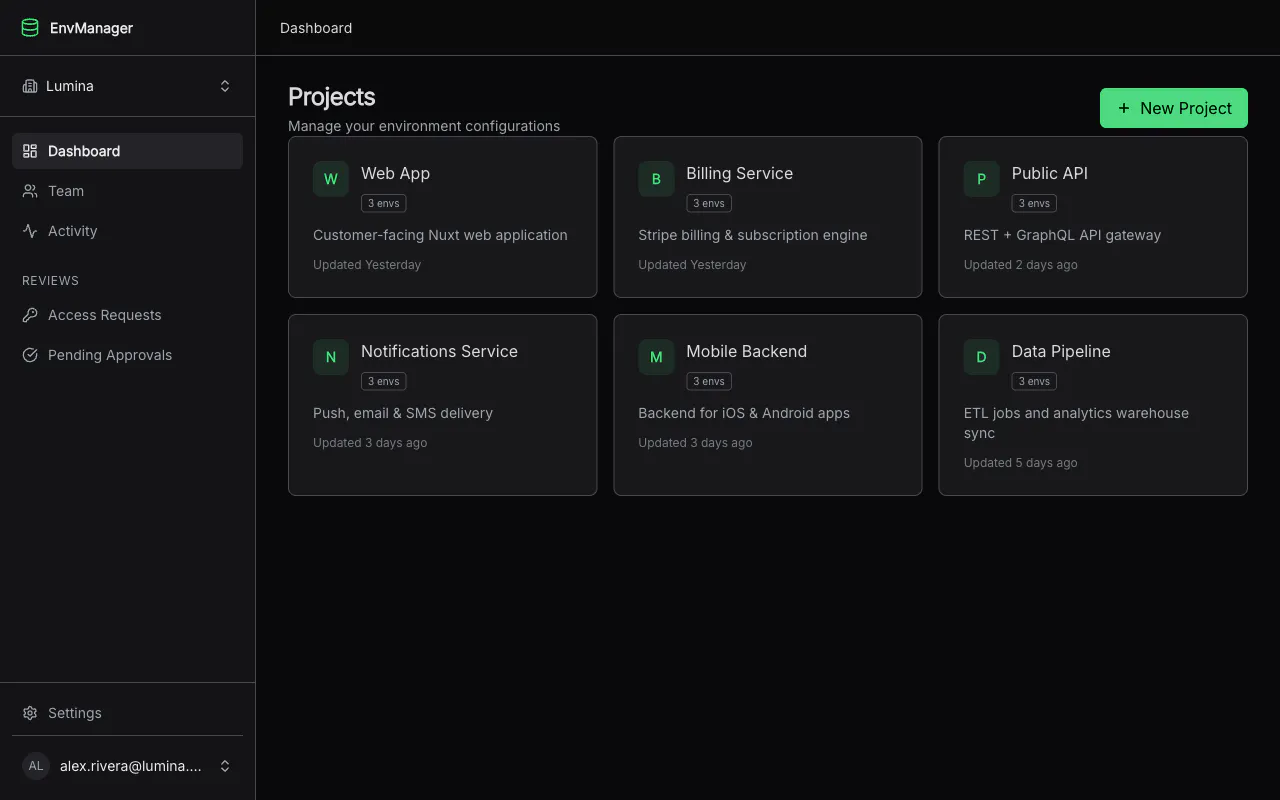 EnvManager gallery image