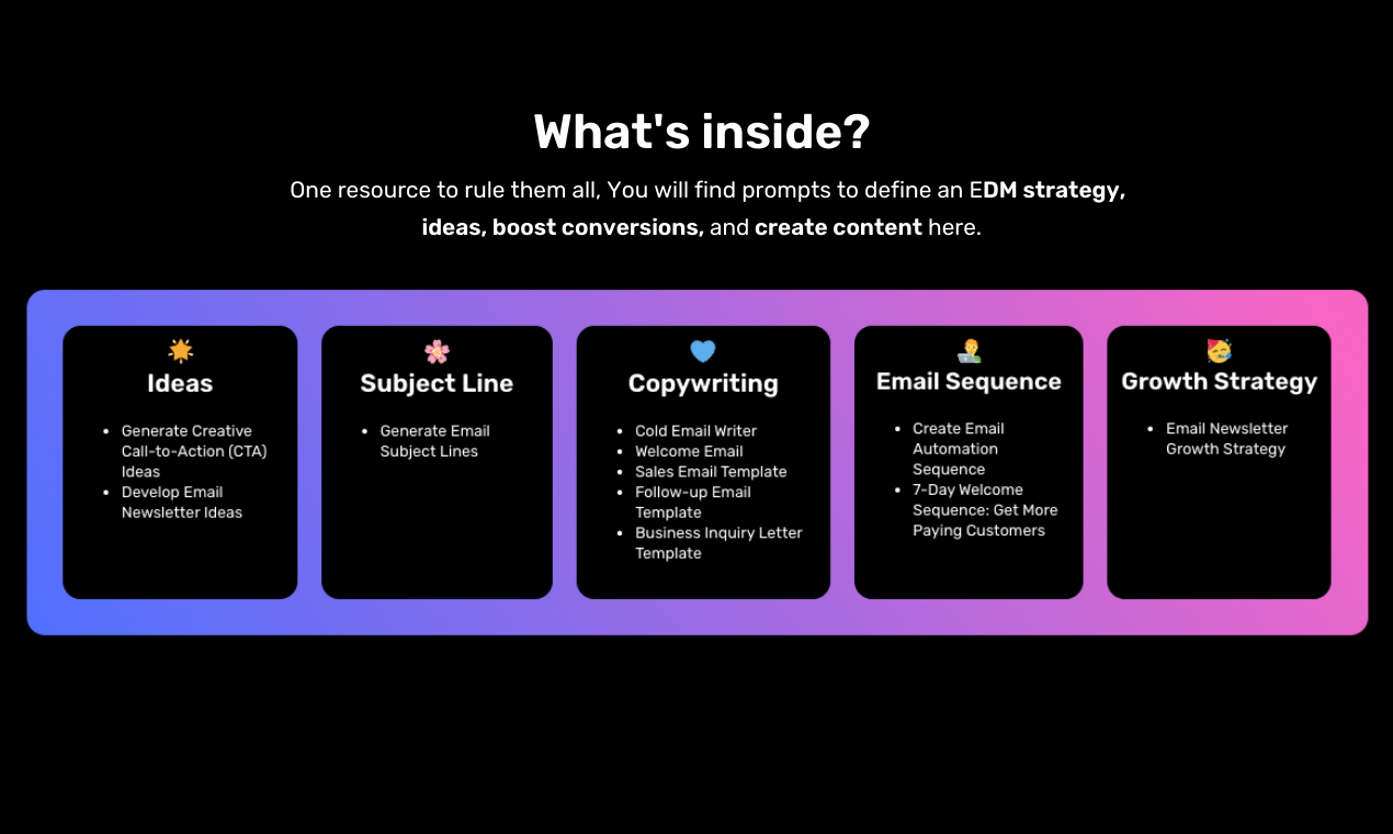 10+ Email Marketing Master Prompts gallery image