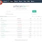 urlscan.io