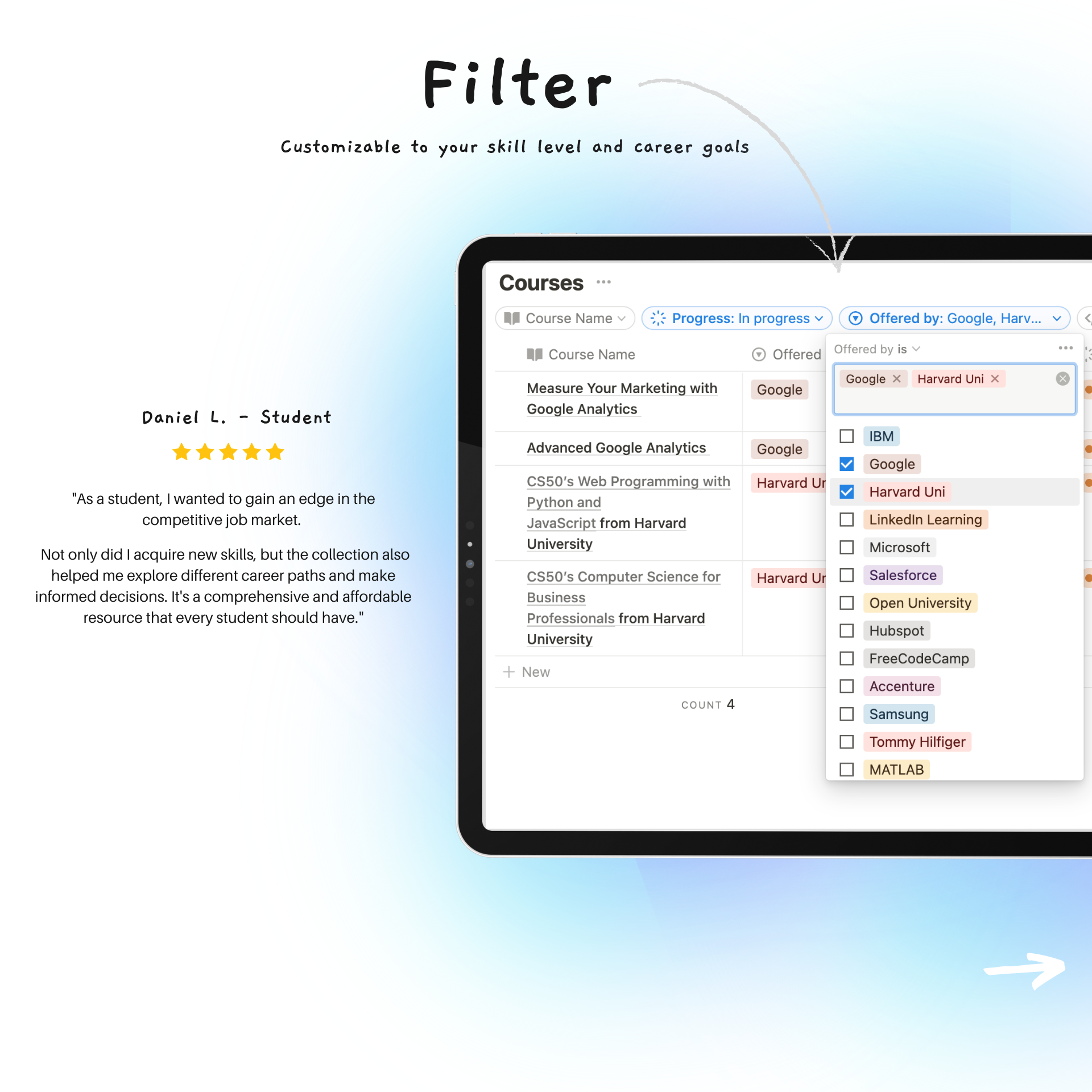 Média Collection de cours ultime - 3000 meilleurs cours gratuits de Harvard, Google, IBM et plus encore 2