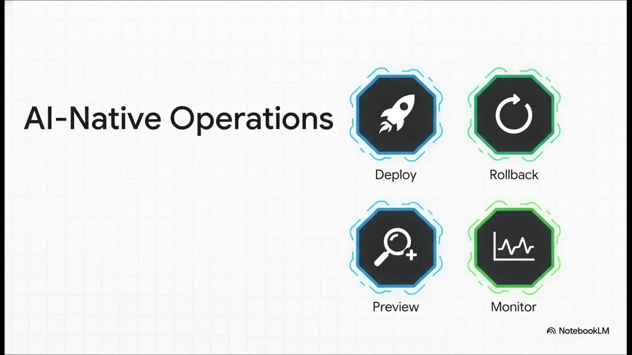 mctl.ai gallery image