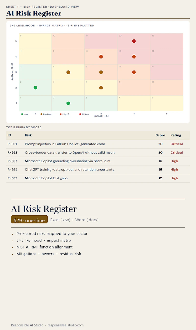 Responsible AI Studio screenshot 4