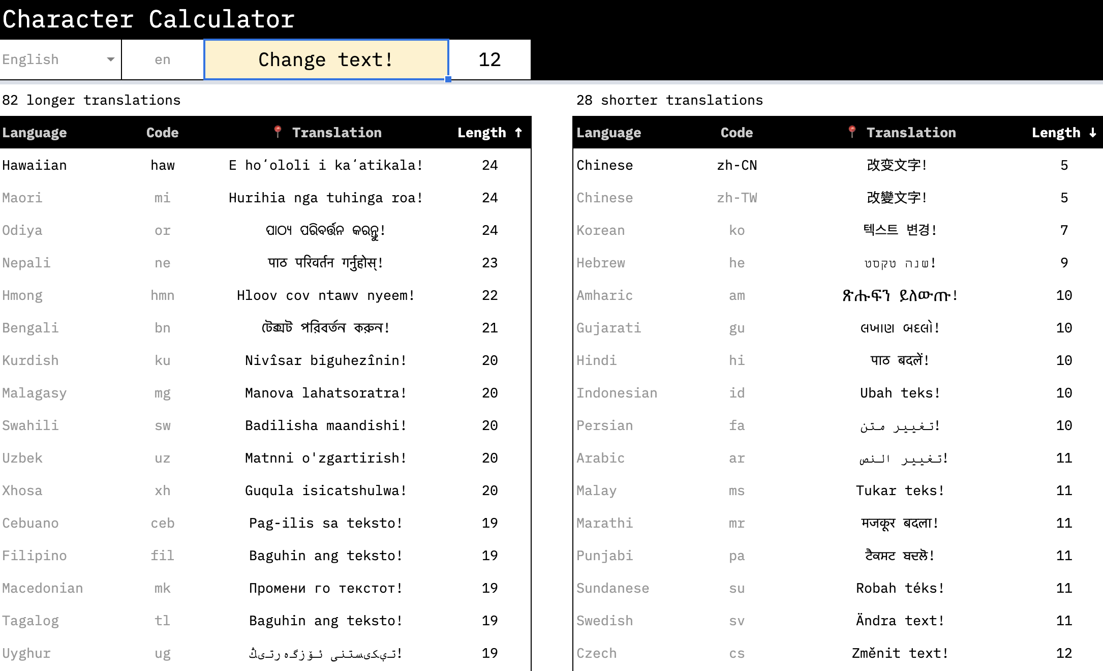 📍Localization Toolkit gallery image
