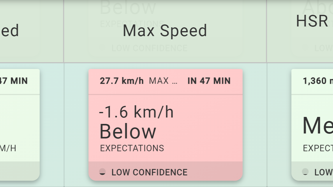 IntoPerf gallery image