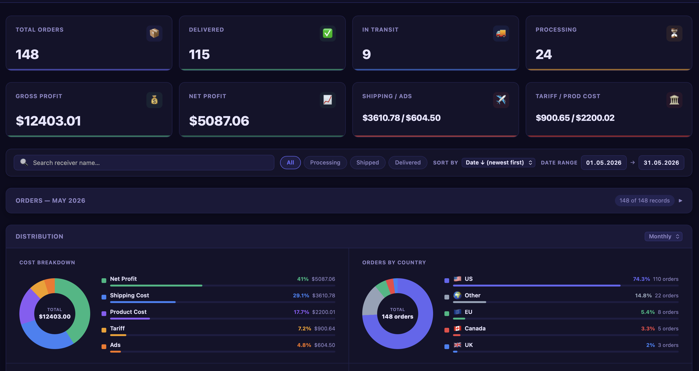 SellerScope — Order Management Dashboard gallery image
