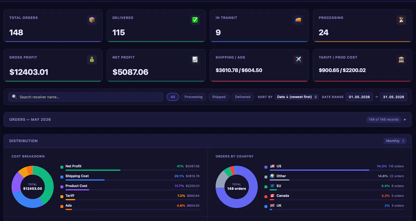 SellerScope — Order Management Dashboard screenshot 1