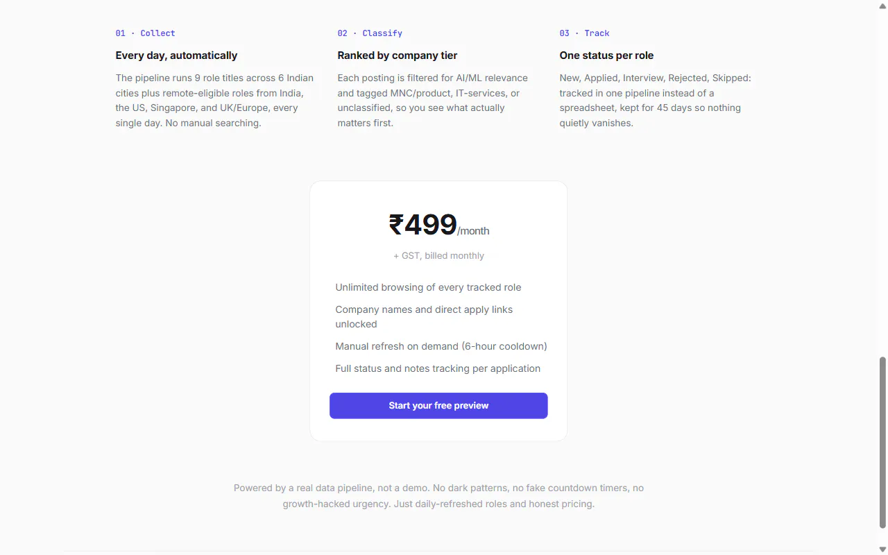 MyJobSift gallery image