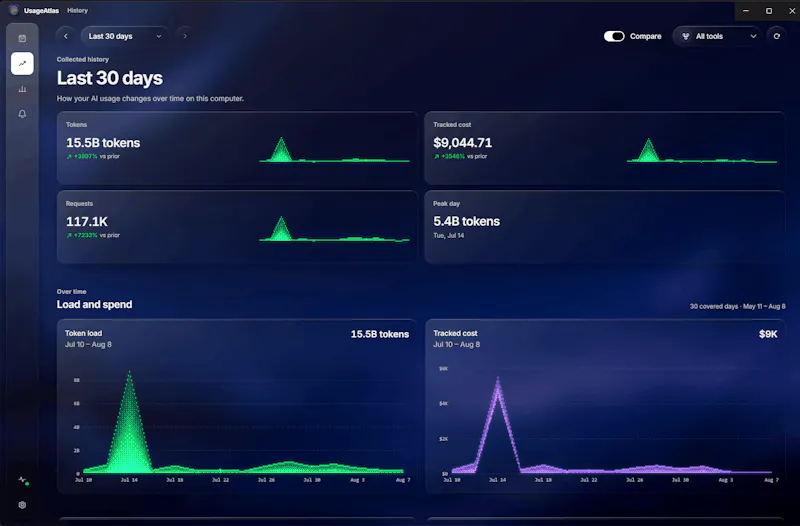 UsageAtlas screenshot 9