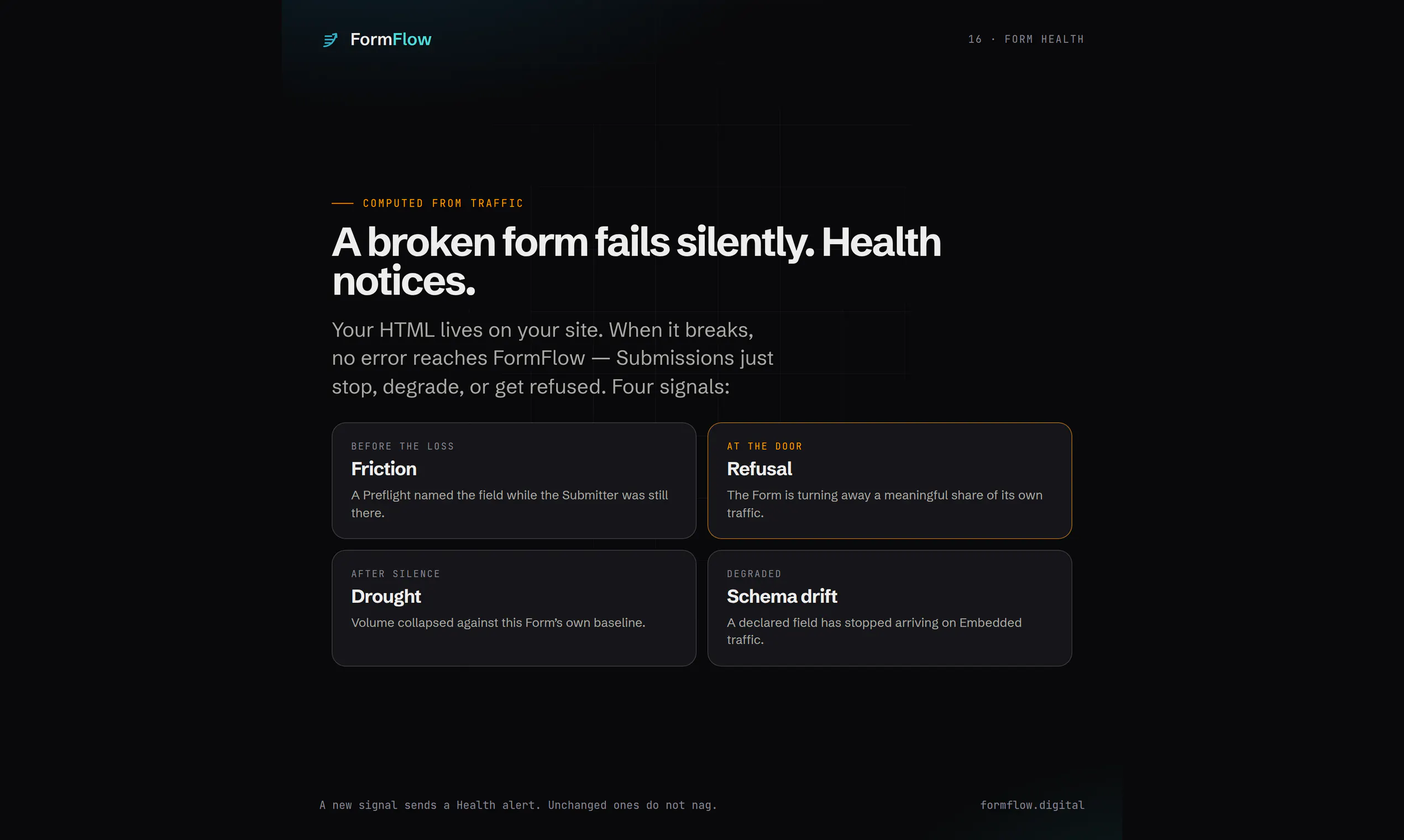 FormFlow gallery image