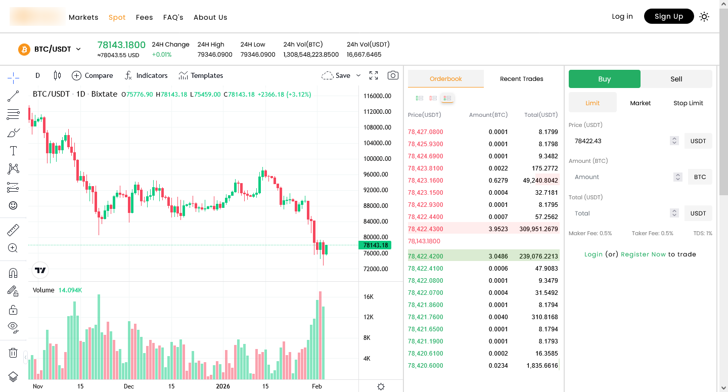 Cryptocurrency Exchange Script - Screenshot 3 showing product features and functionality