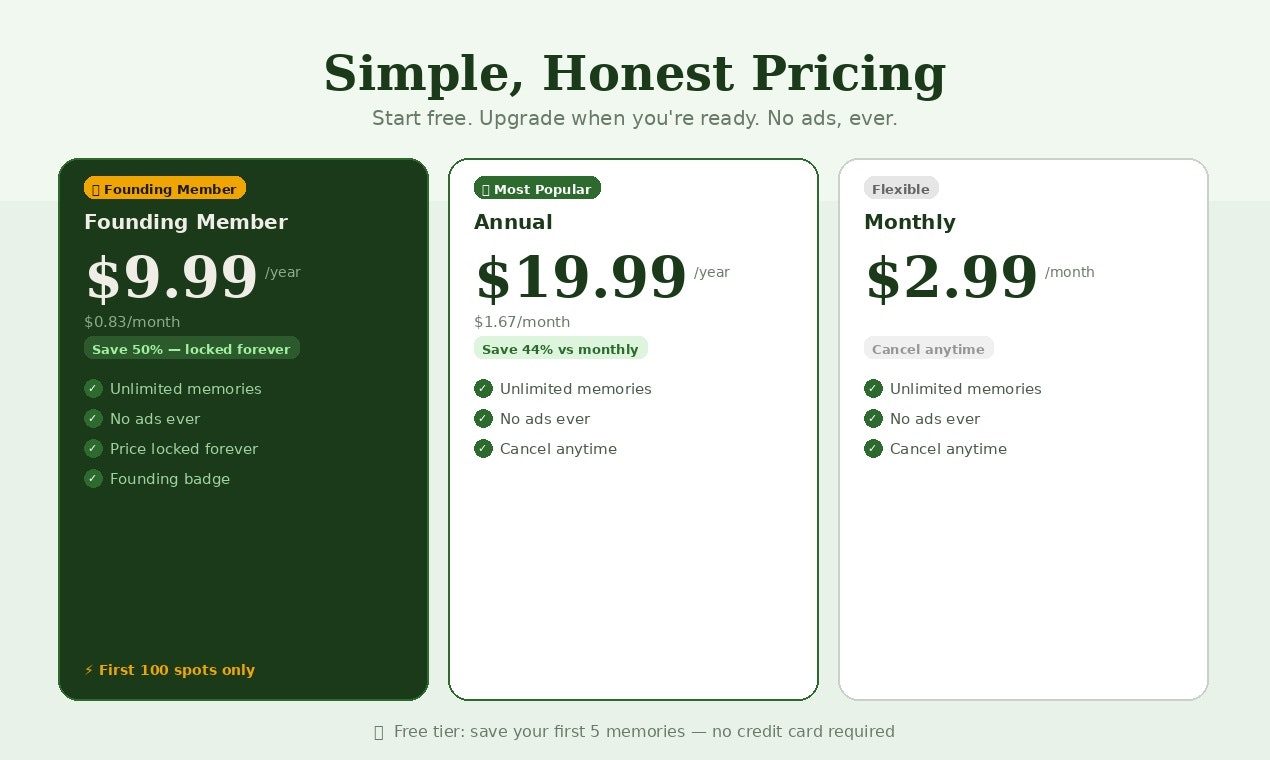 Taste Memory gallery image