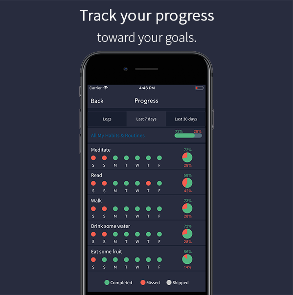 Productify: Habits & Streaks gallery image