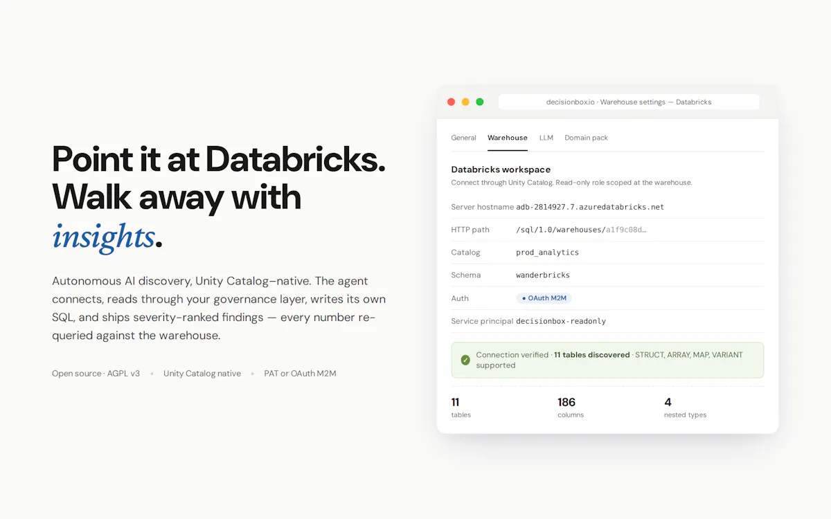 DecisionBox for Databricks