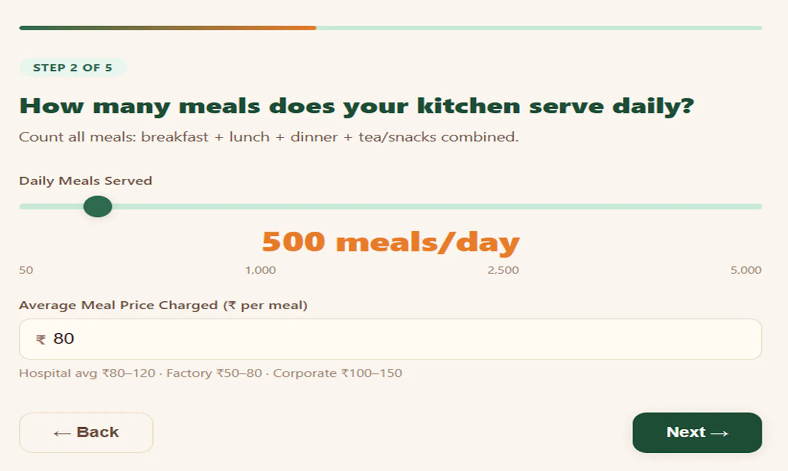 Kitchen Profit Leak Detector screenshot 2