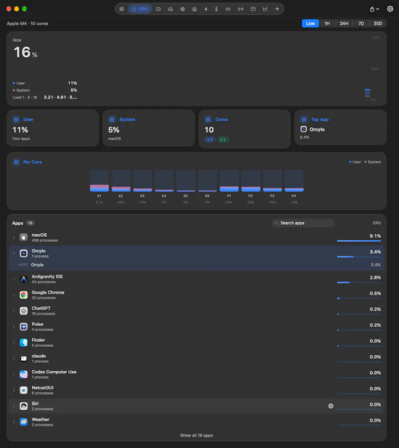 Orcylo screenshot 3