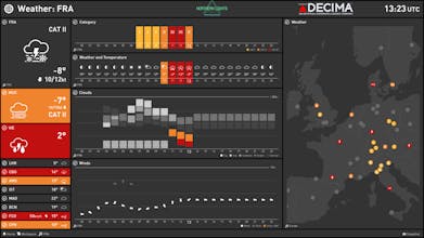 Total Airport Management with ASI-DSS gallery image