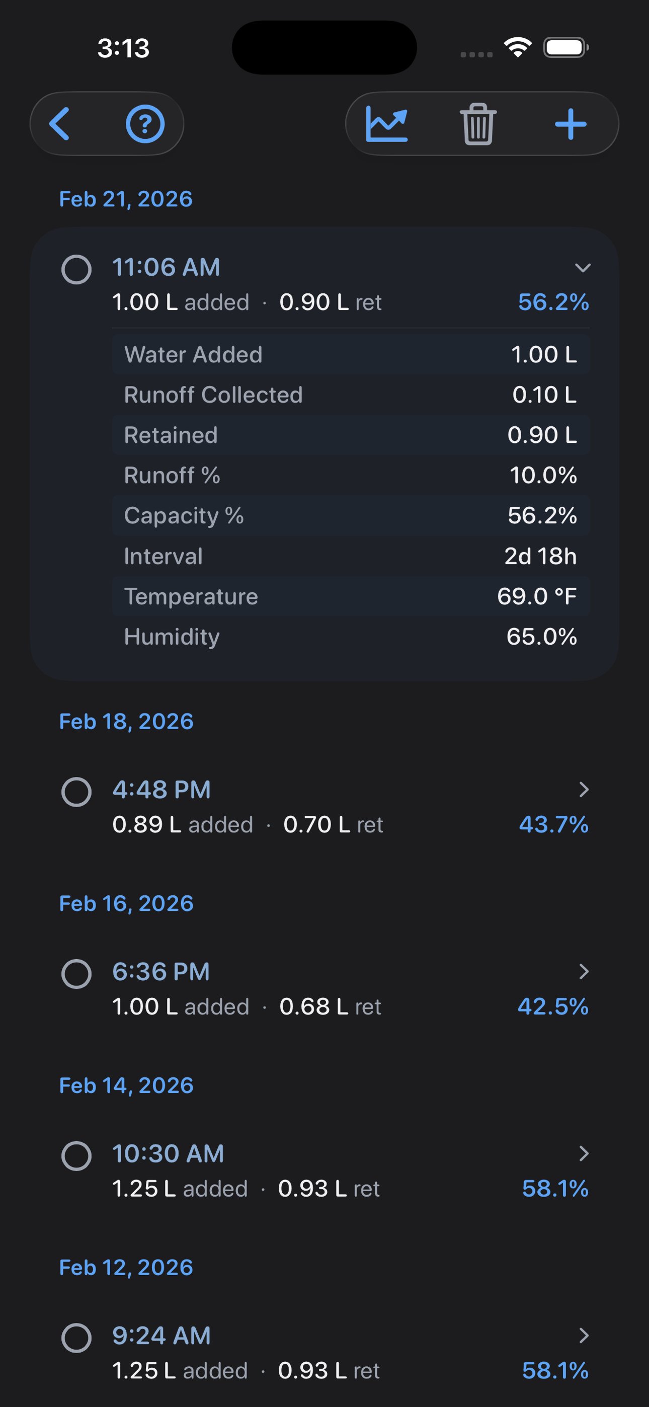 Evapotrack gallery image