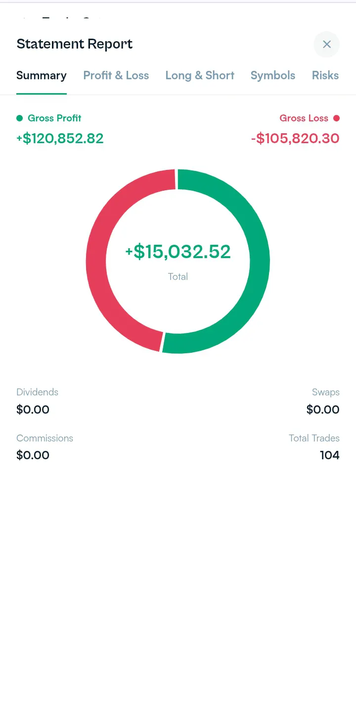 TraderCater — Screenshot.Import.Analyze. gallery image
