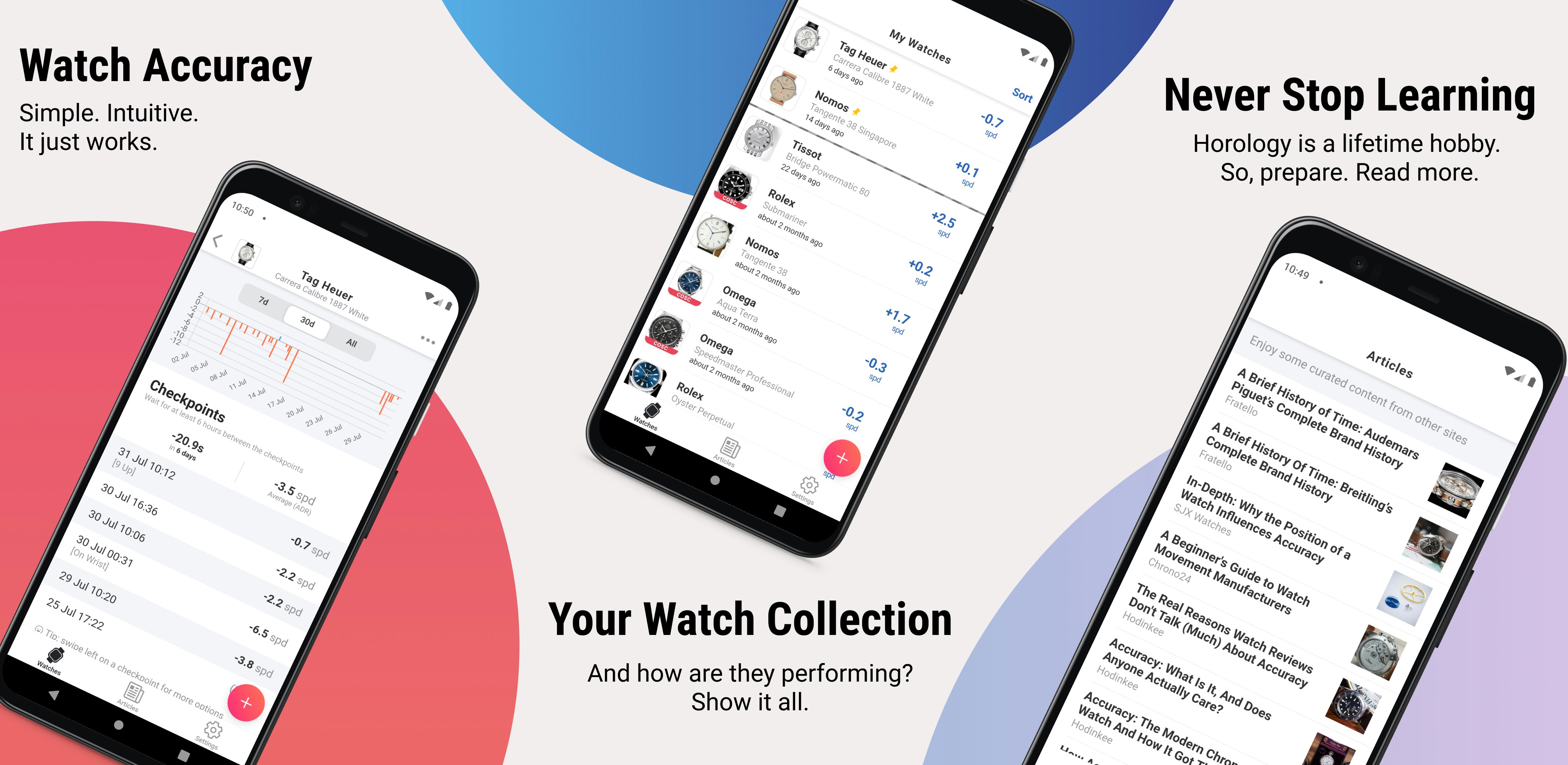 Twelve O'clock App gallery image