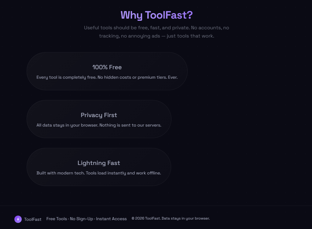 ToolFast — 39 Free Browser Tools gallery image