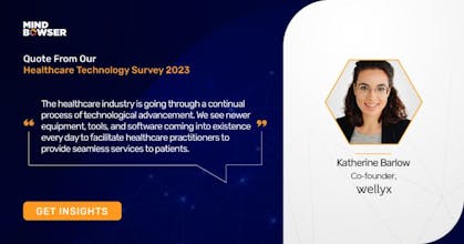 Healthcare Technology Survey 2023 gallery image