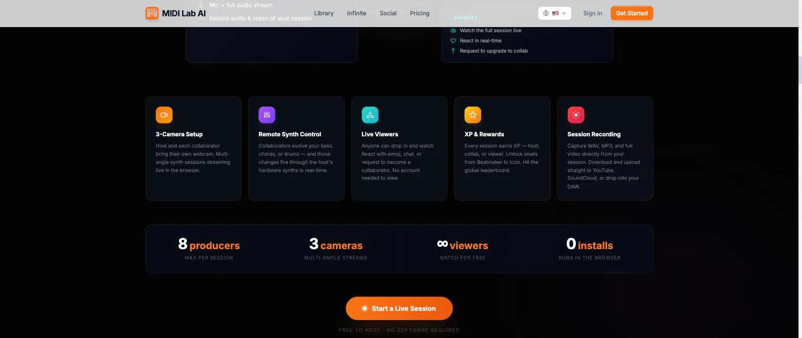 MIDI Lab AI gallery image