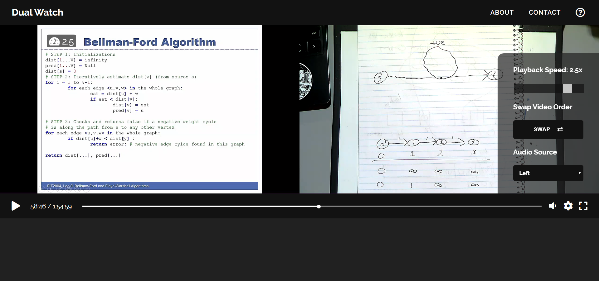 Dual Watch gallery image
