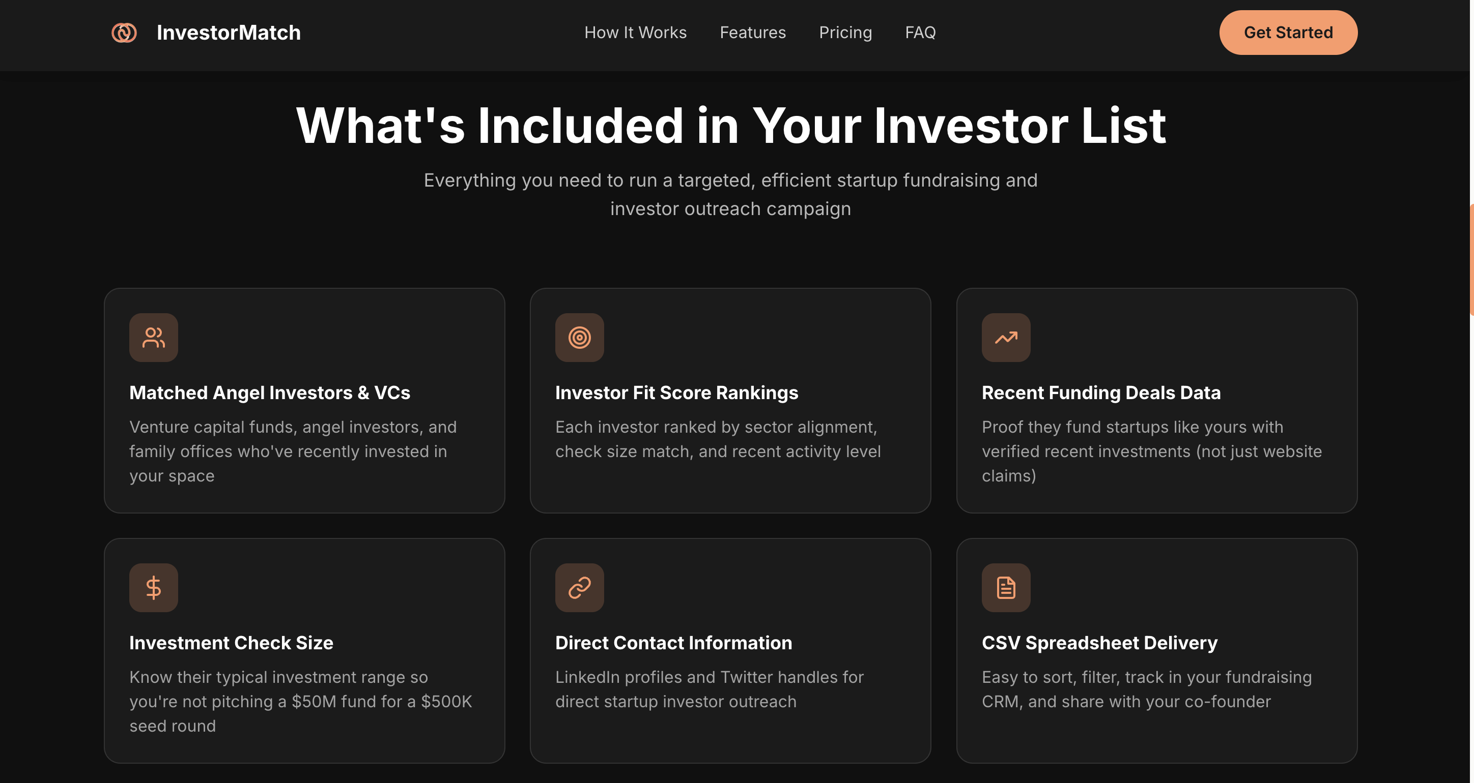 InvestorMatch gallery image