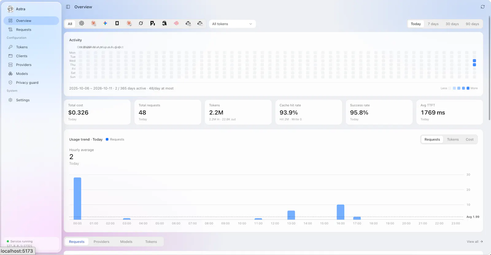 Astra-Gate screenshot 1