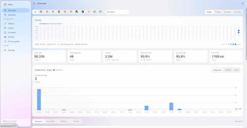 Astra-Gate screenshot 1