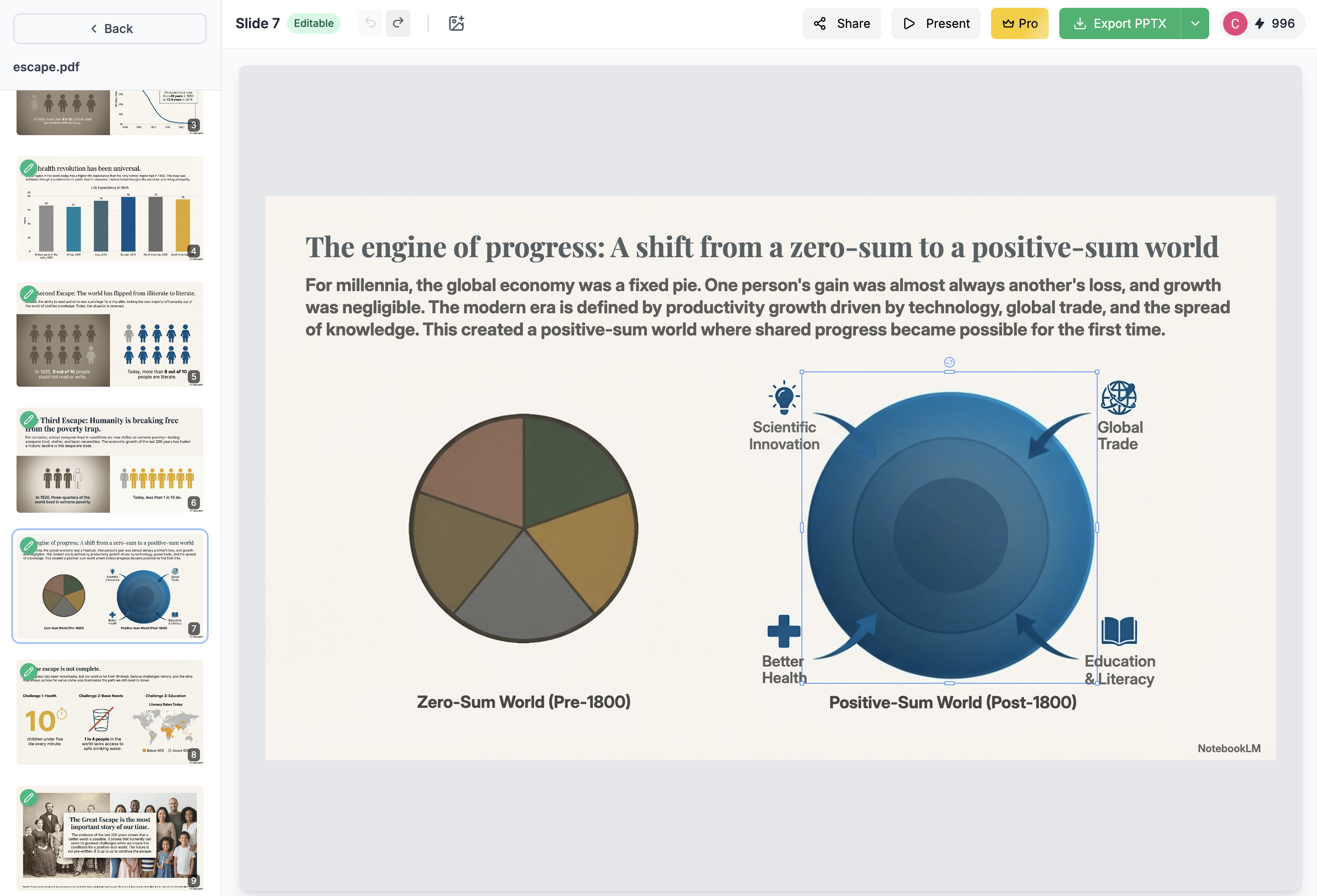 Codia AI NoteSlide - Screenshot 4 showing product features and functionality