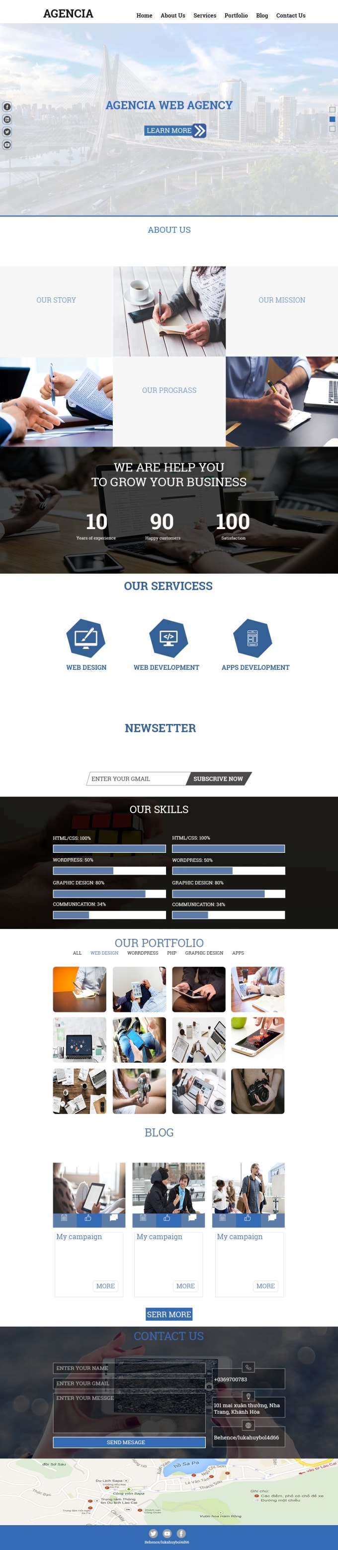 create and edit any wordpress website