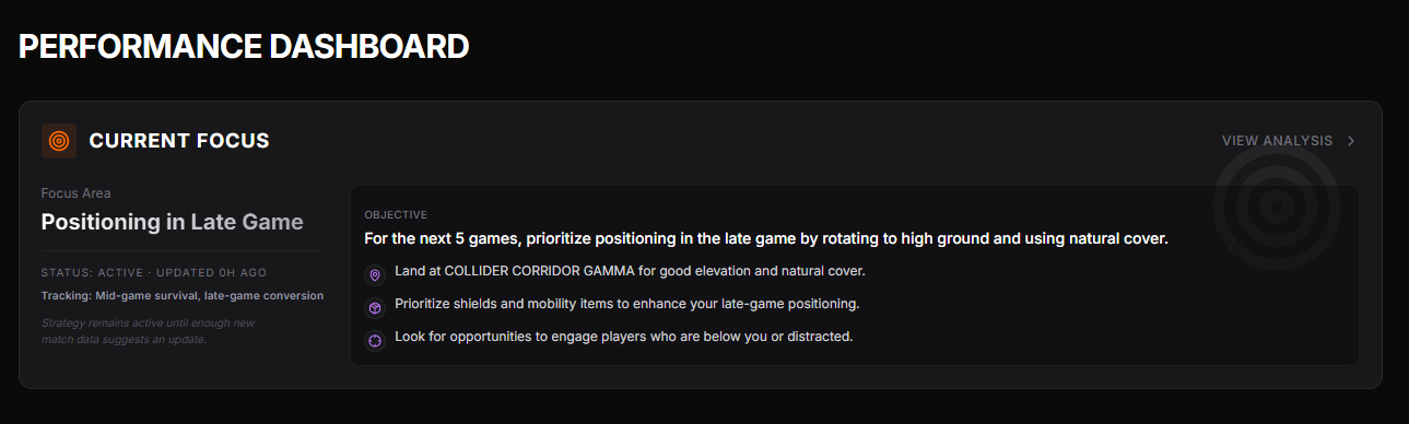 Surge Coach gallery image