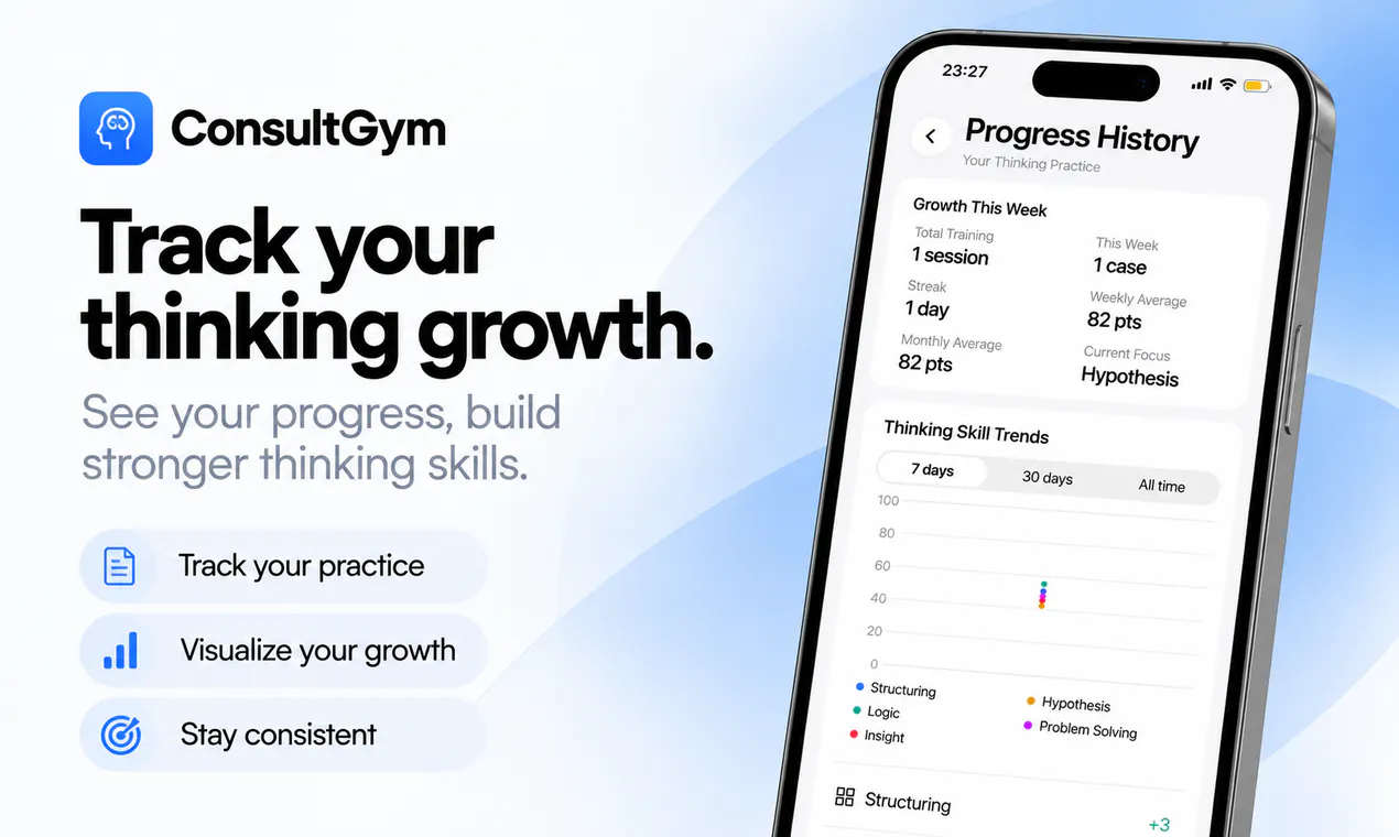 ConsultGym gallery image