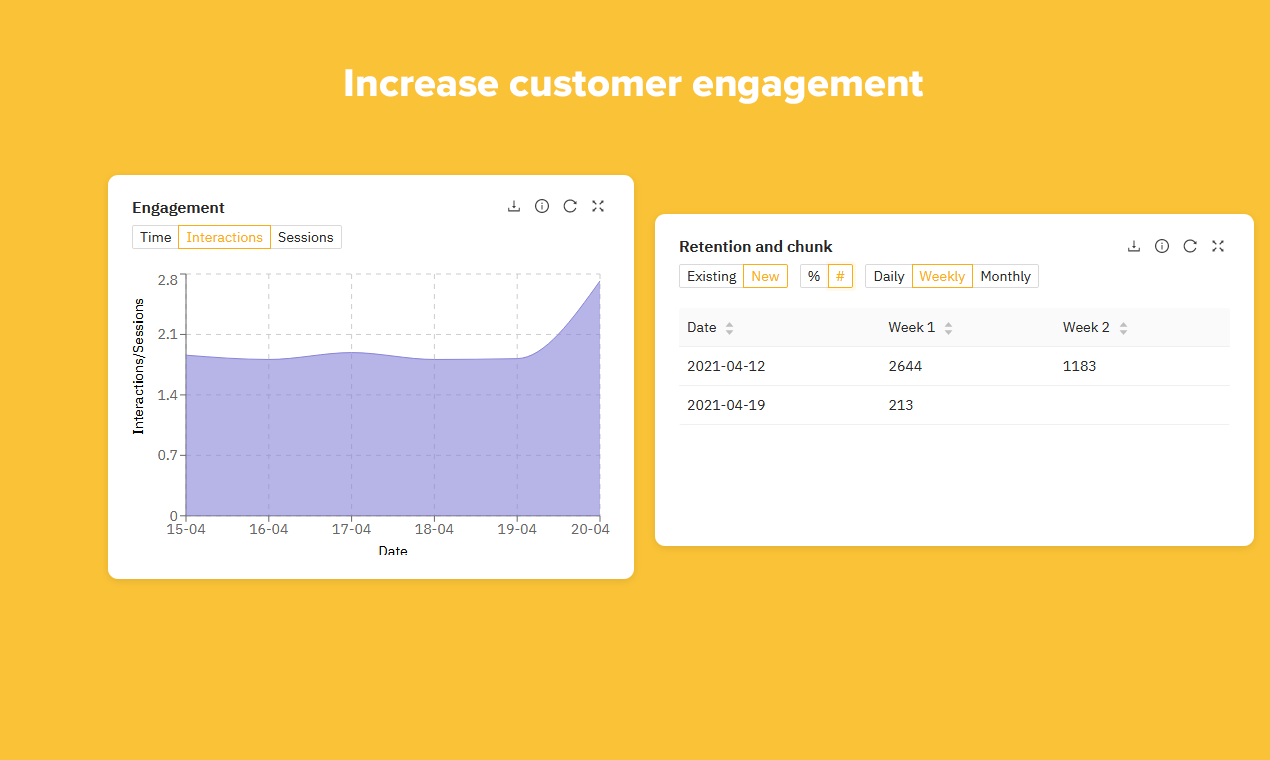 OneDash gallery image