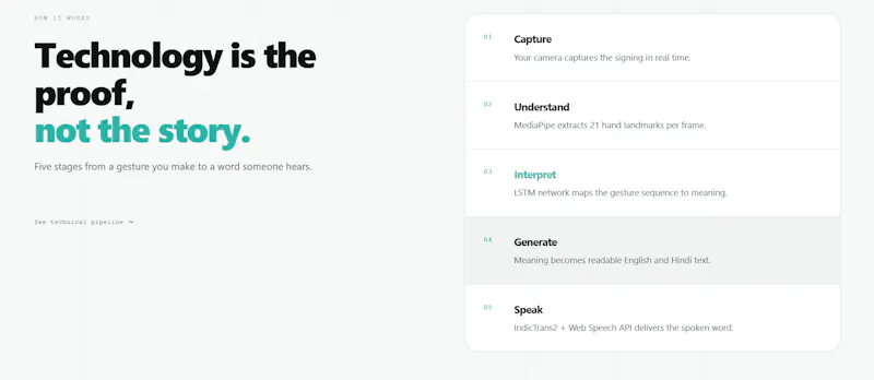 Silent Interpreter  screenshot 4