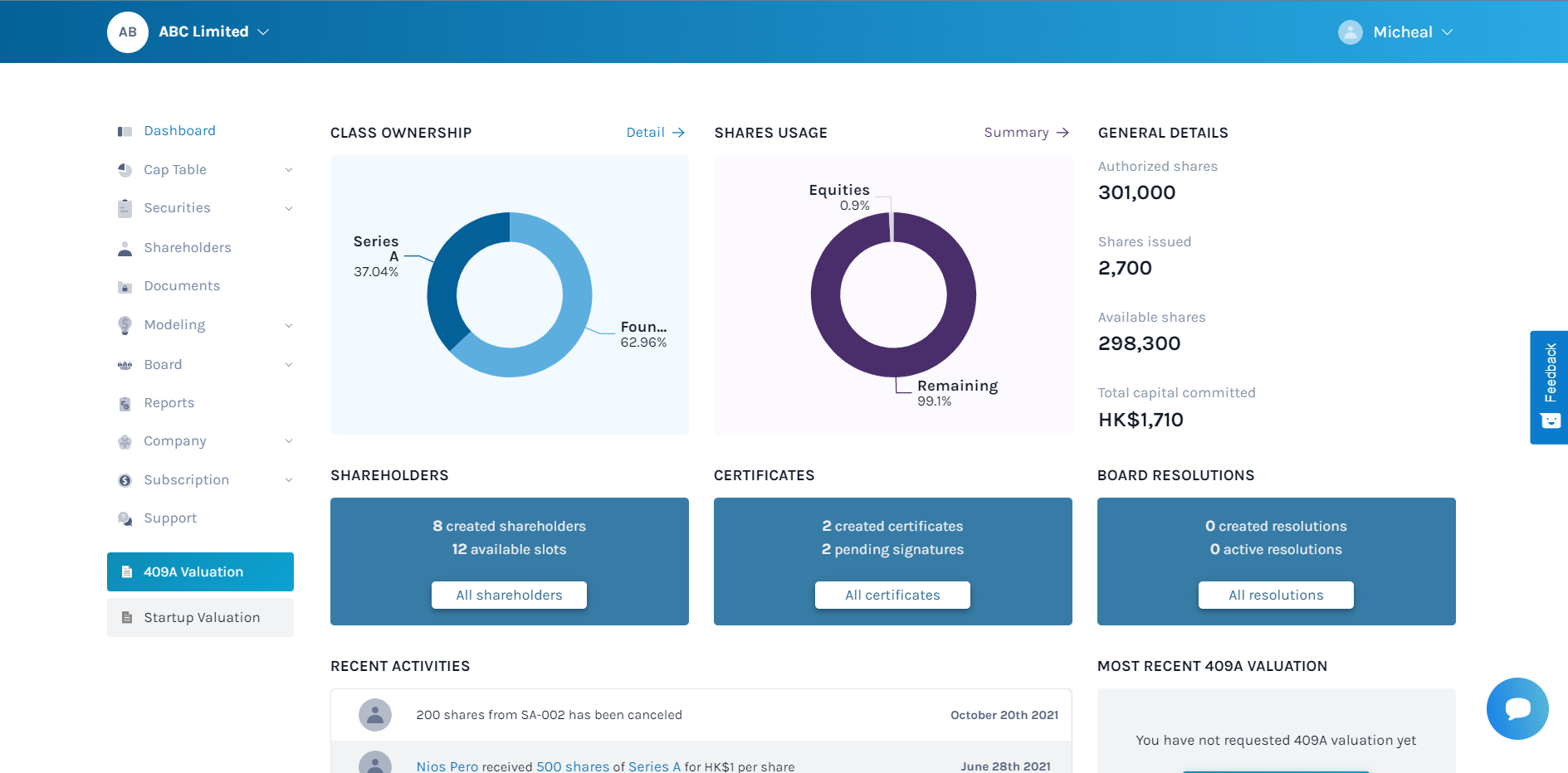 Eqvista - Product Information, Latest Updates, And Reviews 2024 ...