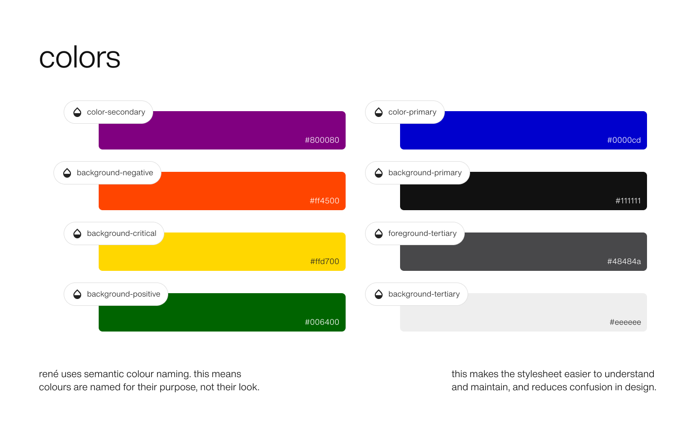 rene.css - ai-ready css framework and design toolkit медиа 10