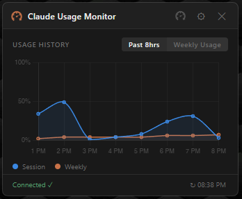 Claude Usage Monitor gallery image
