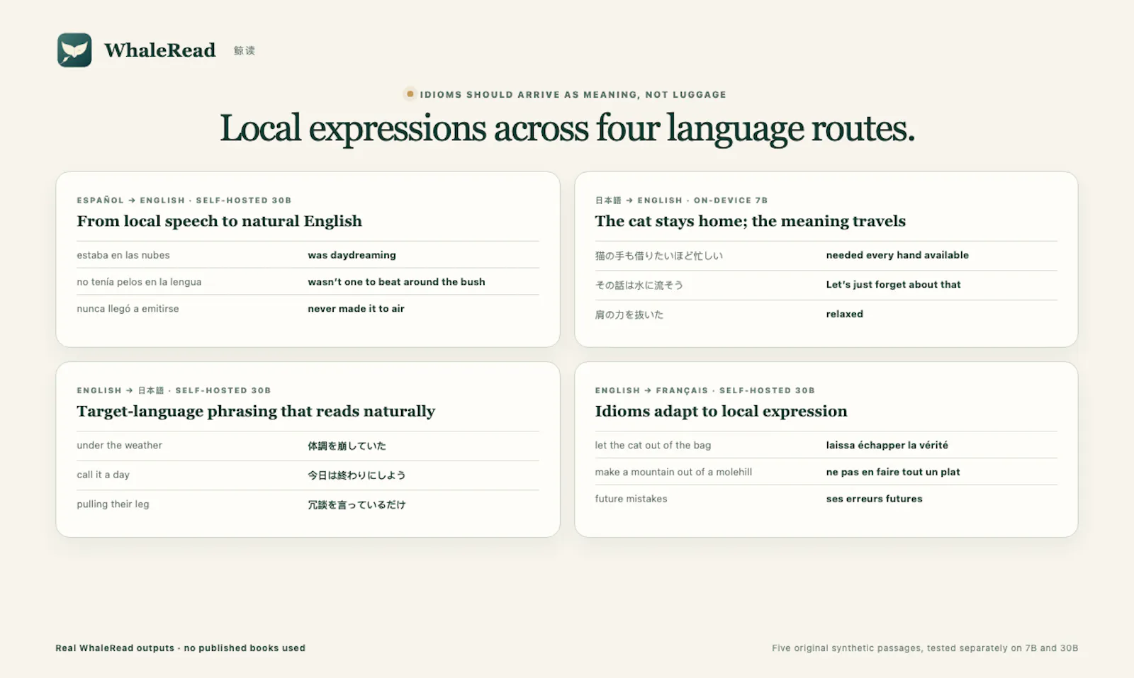 WhaleRead screenshot 4