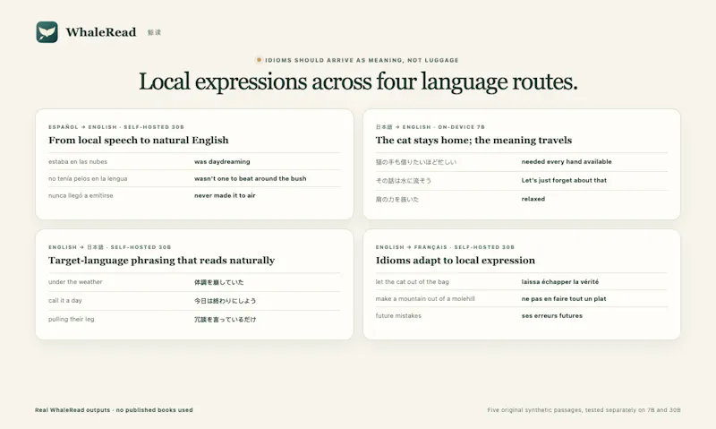 WhaleRead screenshot 4