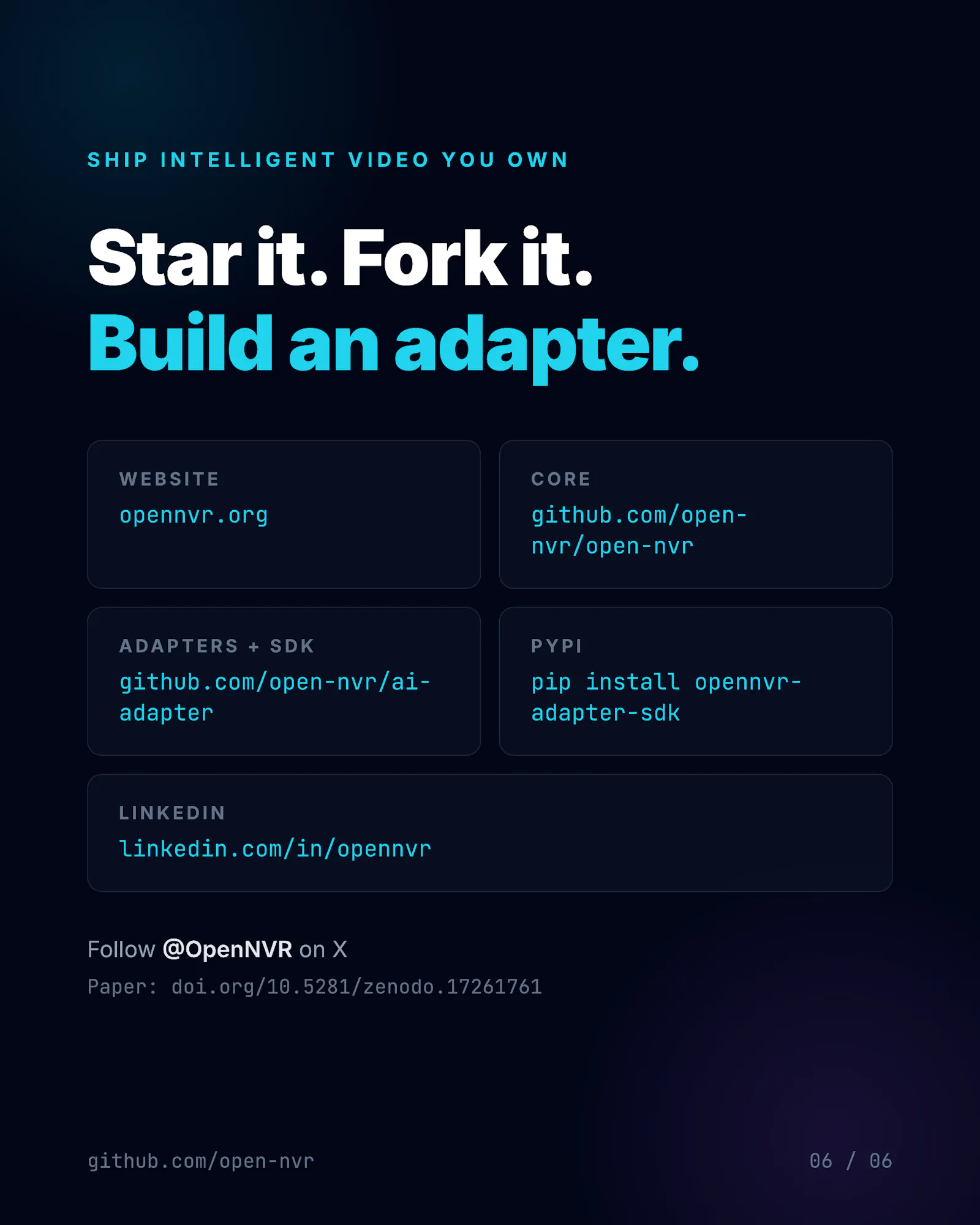 OpenNVR screenshot 3