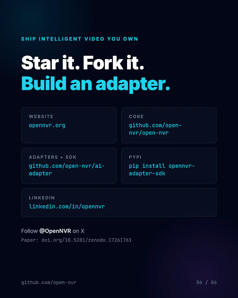 OpenNVR screenshot 3