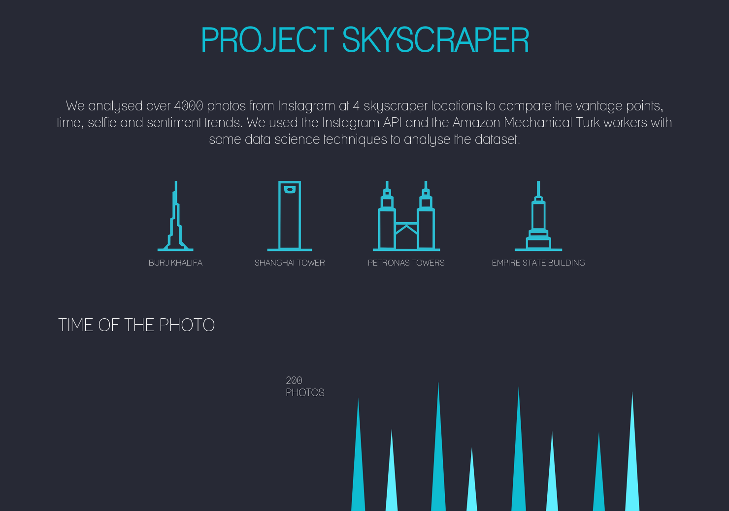 Project Skyscraper