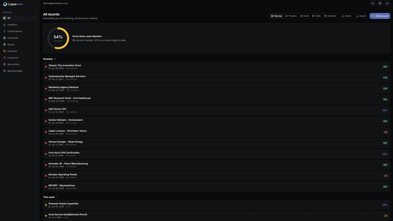 Lapsewise screenshot 5