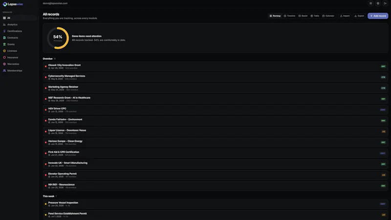 Lapsewise screenshot 5