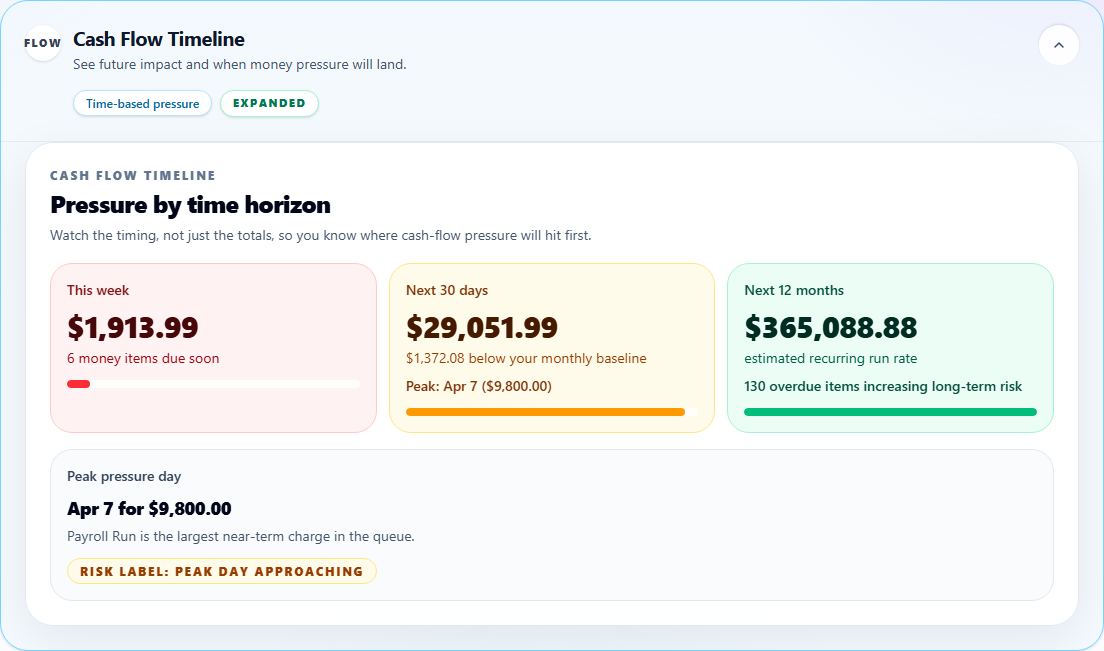 AlwaysPoint gallery image