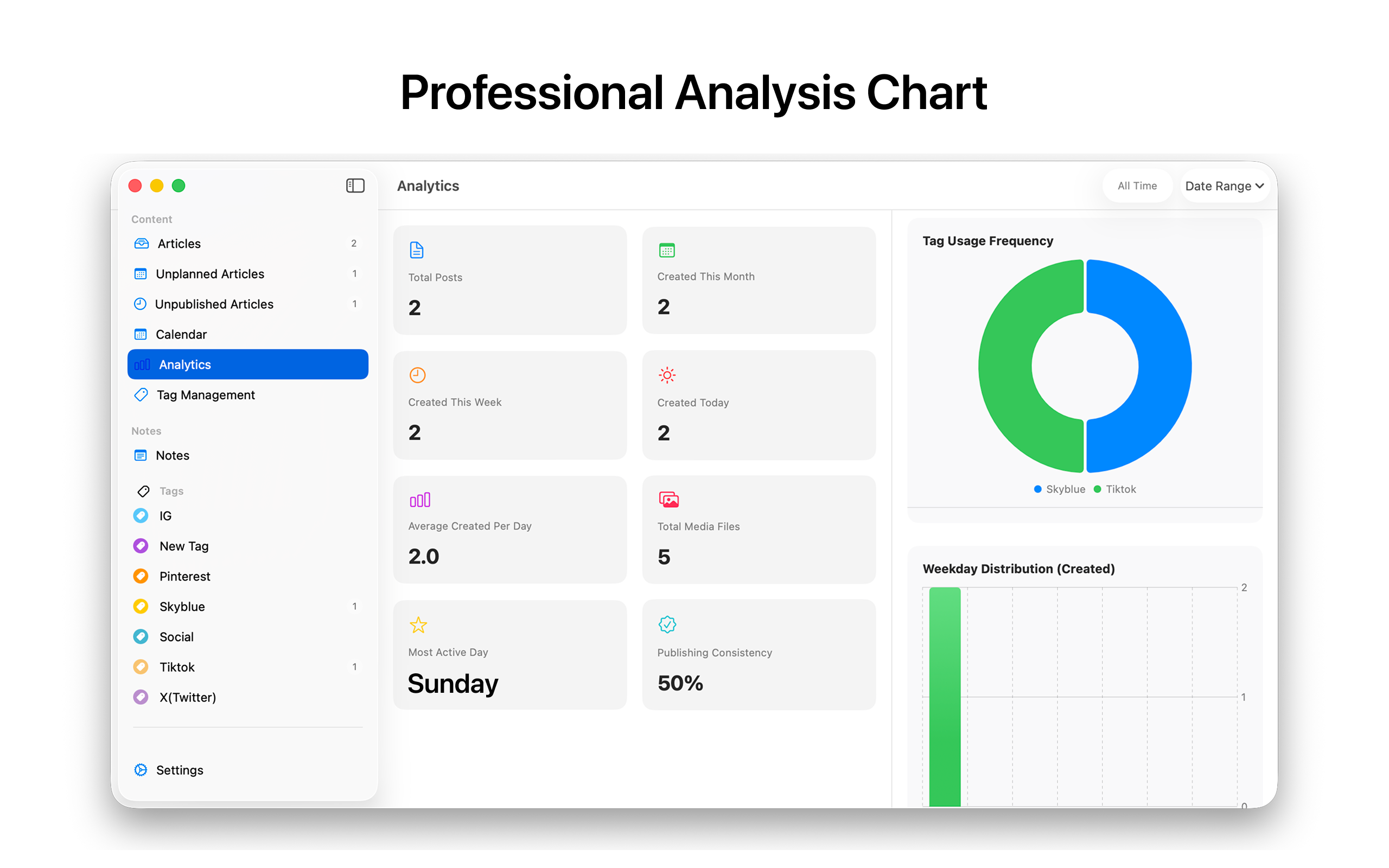 Media Notes gallery image