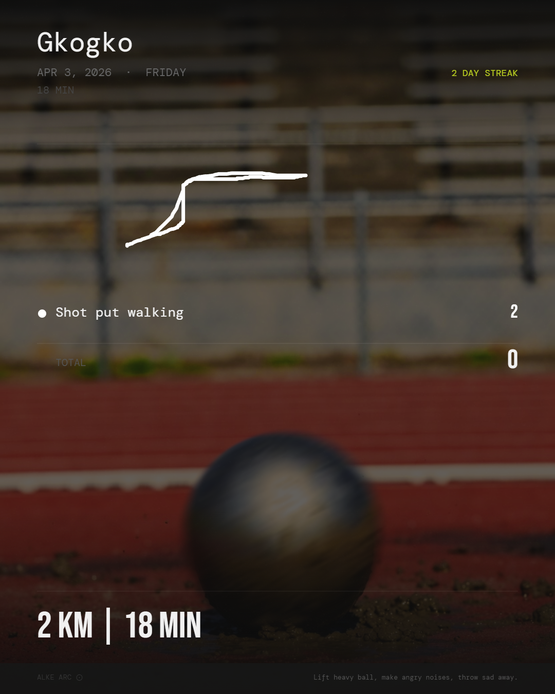 Alke Arc ⊙  gallery image