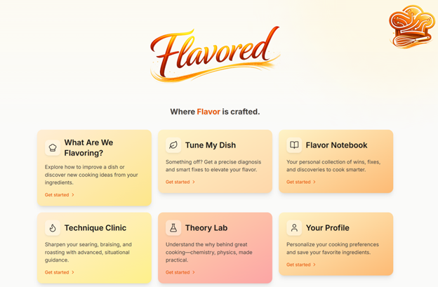 Flavored gallery image